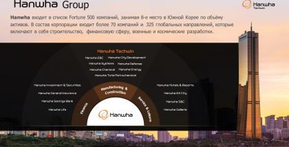 Hanwha входит в список Fortune 500 компаний, занимая 8-е место в Южной Корее по объёму активов. В состав корпорации входит более 70 компаний и 325 глобальных направлений, которые включают в себя строительство, финансовую сферу, военные и космические разра