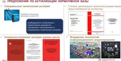 ПРЕДЛОЖЕНИЯ ПО АКТУАЛИЗАЦИИ НОРМАТИВНОЙ БАЗЫ