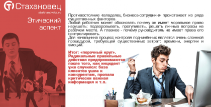 Противостояние «владелец бизнеса-сотрудник» проистекает из ряда существенных факторов. Любой работник может обосновать почему он имеет моральное право нарушать: подворовывать, прогуливать, решать личные вопросы на рабочем месте. А главное - почему руковод