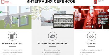 Развитие видеонаблюдения в Москве Спикер: Головин Дмитрий, начальник Отдела городского видеонаблюдения, ДИТ г. Москвы