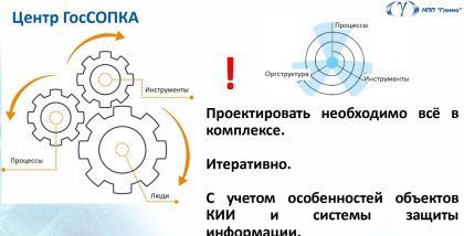 Меры по защите значимых объектов КИИ и функции центра ГосСОПКА. Как избежать дублирования функционала СЗИ?