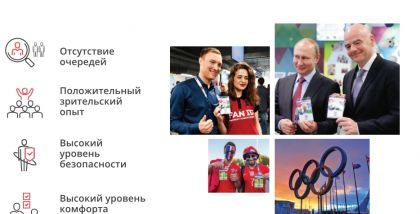Положительный опыт идентификации ГКС. ТБ Форум 2020