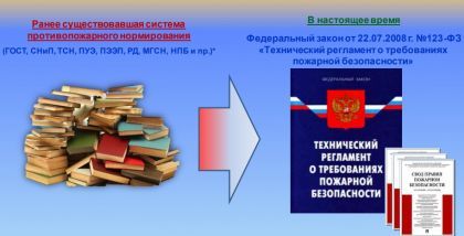 Правовое регулирование в области пожарной безопасности