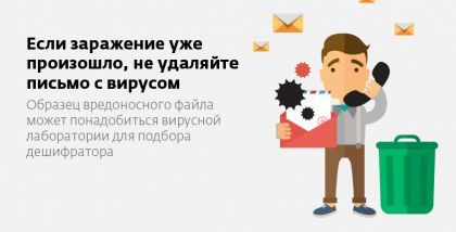 ESET. Как защититься от вирусов-шифраторов?