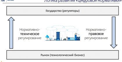 ТБ Форум 2020: Интернет вещей: вопросы безопасности