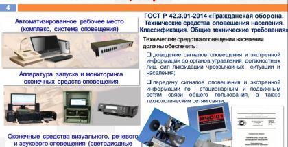 Объекты обязательной сертификации в области обеспечения транспортной безопасности, закрепленные за МЧС России