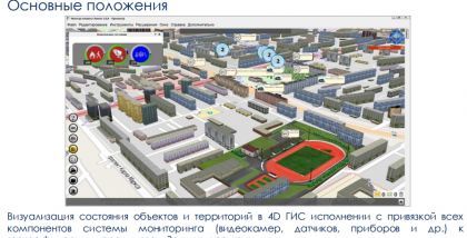 Визуализация состояния объектов и территорий в 4D ГИС исполнении с привязкой всех компонентов системы мониторинга (видеокамер, датчиков, приборов и др.) к географическим координатамЗемли и времени.