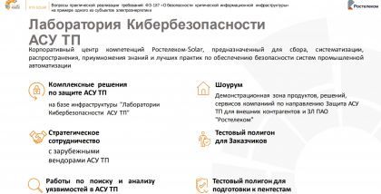 Лаборатория Кибербезопасности АСУ ТП Вопросы практической реализации требований ФЗ-187 «О безопасности критической информационной инфраструктуры» на примере одного из субъектов электроэнергетики Корпоративный центр компетенций Ростелеком-Solar, предназнач