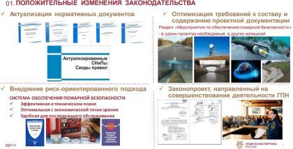 ВОПРОСЫ СОВЕРШЕНСТВОВАНИЯ ЗАКОНОДАТЕЛЬСТВА В ЧАСТИ ОБЕСПЕЧЕНИЯ ПОЖАРНОЙ БЕЗОПАСНОСТИ ОБЪЕКТОВ НА СТАДИИ ПРОЕКТИРОВАНИЯ