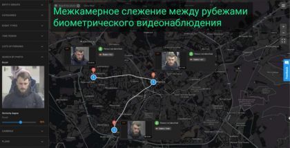 Межкамерное слежение между рубежами биометрического видеонаблюдения. Synesis