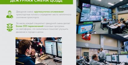 ЦОДД Форум ТБ 2020 Москва