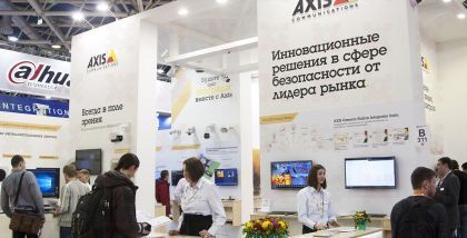 Axis подключен к разъему сети, и вы получите динамически присваиваемый публичный IP-адрес для сетевой камеры