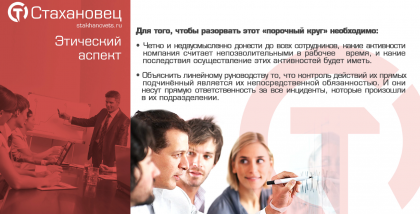 я того, чтобы разорвать этот «порочный круг» необходимо: • Четко и недвусмысленно донести до всех сотрудников, какие активности компания считает непозволительными в рабочее время, и какие последствия осуществление этих активностей будет иметь.