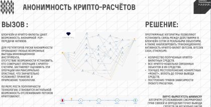 ПРОГРАММНЫЕ АЛГОРИТМЫ ПОЗВОЛЯЮТ УСТАНОВИТЬ СВЯЗЬ МЕЖДУ ДЕЙСТВИЯМИ В БЛОКЧЕЙН СЕТЯХ И РЕАЛЬНЫМИ ОБЪЕКТАМИ, А ТАКЖЕ АНАЛИЗИРОВАТЬ ТРАНЗАКЦИОННУЮ АКТИВНОСТЬ КРИПТО-ВАЛЮТ (BITCOIIM, BITCOIIM CASH, ETHEREUM):