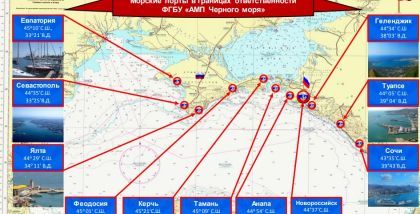 Обеспечение транспортной безопасности акваторий морских портов Черноморского бассейна в современных условиях Спикер: Холостов Александр главный специалист отдела ФГБУ 