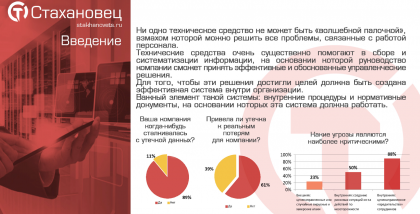 Ни одно техническое средство не может быть «волшебной палочкой»,взмахом которой можно решить все проблемы, связанные с работой персонала. Технические средства очень существенно помогают в сборе и систематизации информации, на основании которой руководство
