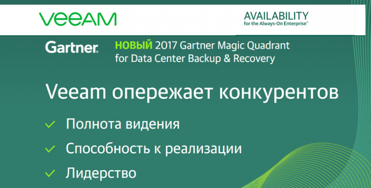 Компания Gartner определяет Veeam как ЛИДЕРА.