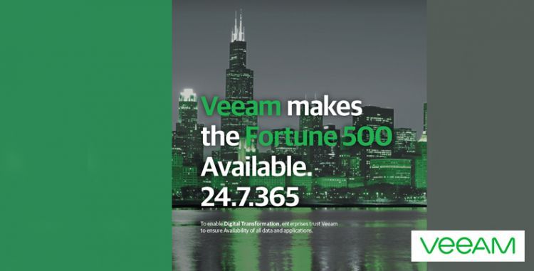Veeam: Руководство по выявлению потенциальных угроз и защите данных