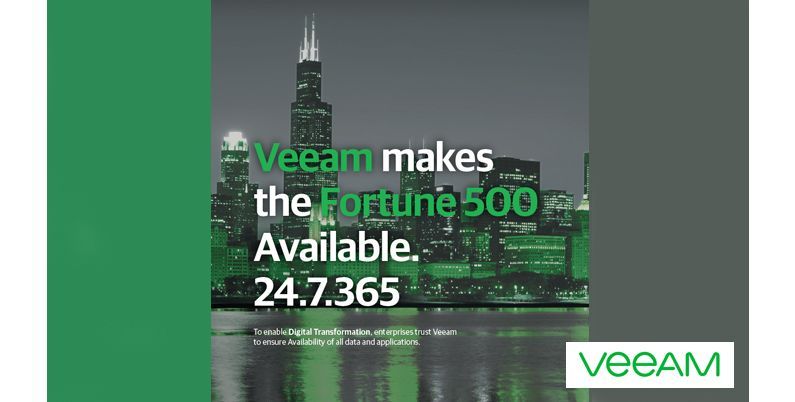 Veeam® Software объявляет о результатах работы в 2017 году