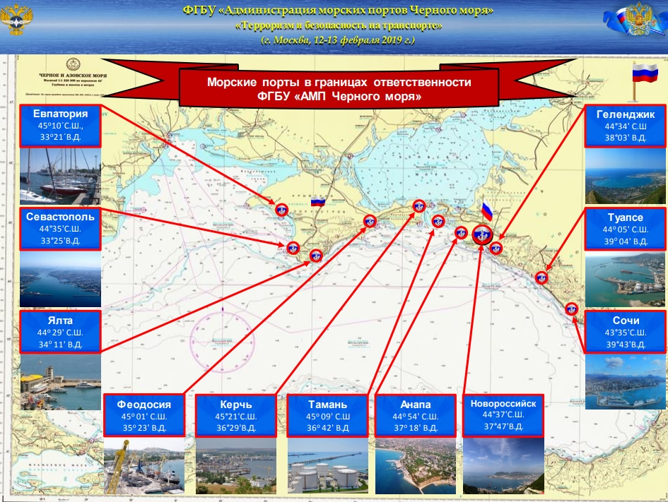 Морская безопасность рф. Безопасные акватории.