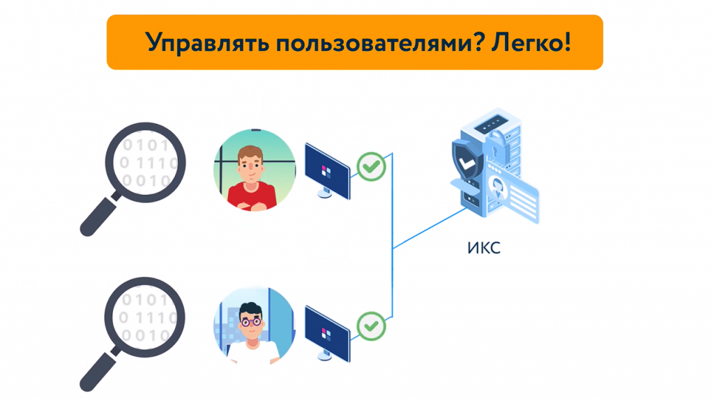 Легко управляйте доступом пользователей и контролируйте приложения / Российский межсетевой экран ИКС. ИКС позволяет легко управлять доступом пользователей в интернет. Вы можете запрещать и разрешать определённые соединения и отслеживать запущенные на компьютерах приложения. Исходя из ваших задач, авторизация пользователей в ИКС может осуществляться по IP/MAC-адресу, через LDAP, по логину и паролю, через VPN, через SMS или звонок, а также с помощью утилиты Xauth. Есть два способа для контроля приложений: через утилиту Xauth или технологию DPI. Управляйте доступом пользователей в сеть и контролируйте приложения с помощью ИКС. Купить Контент-фильтр (ИКС) для школ, Купить Межсетевой экран ИКС для госструктур (серт.ФСТЭК), Xauth