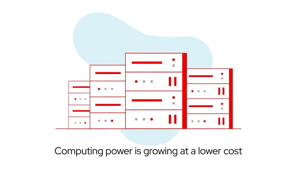 Высокопроизводительные вычисления (HPC) с Red Hat. Высокопроизводительные вычисления (HPC) начались с того, что помогли некоторым крупнейшим организациям науки и государственного сектора принимать решения, основанные на данных, на основе огромных объемов данных. Поскольку вычислительная мощность продолжает расти при еще меньших затратах, все больше предприятий теперь используют HPC для решения своих самых сложных бизнес-вопросов. Red Hat, Red Hat OpenStack 16.2, GitOps, Kubernetes