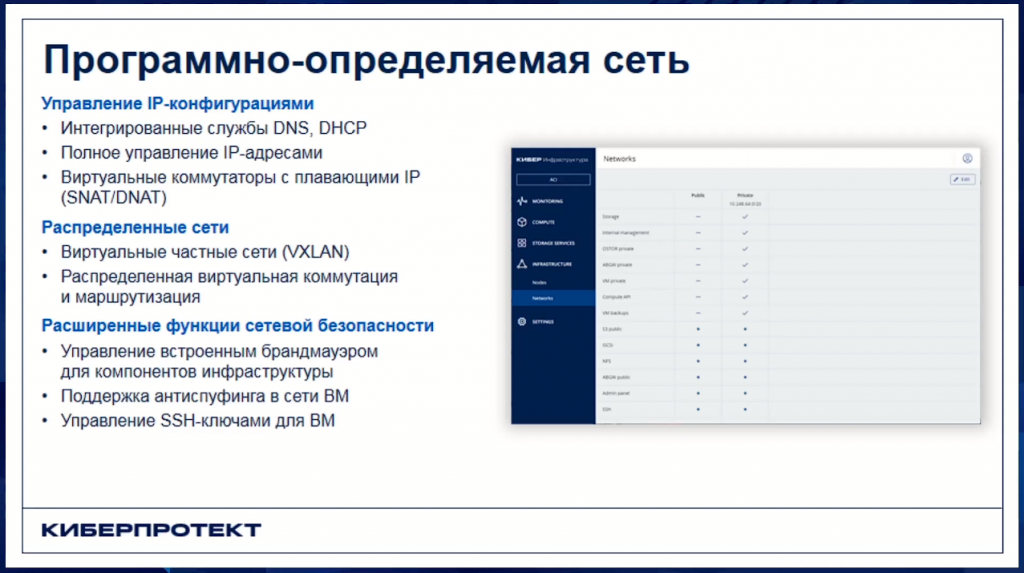 Кибер Инфраструктура. Вебинар "Резервный четверг 12/10". Продолжили серию вебинаров Резервный четверг. Киберпротект, Купить Кибер Бэкап, Купить Кибер Протего, Купить Кибер Инфраструктура, Резервный четверг 12/10