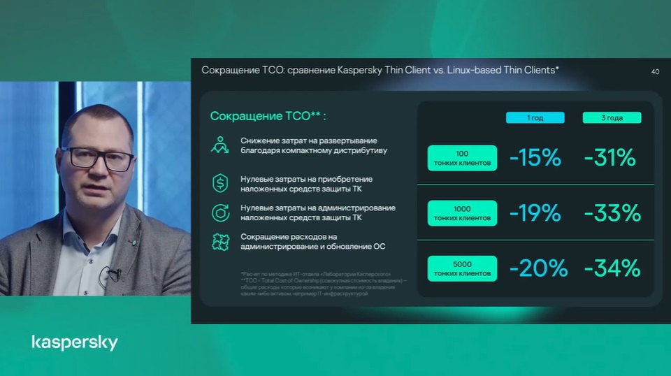 Обновления в Kaspersky Thin Client 2.3_4.jpg