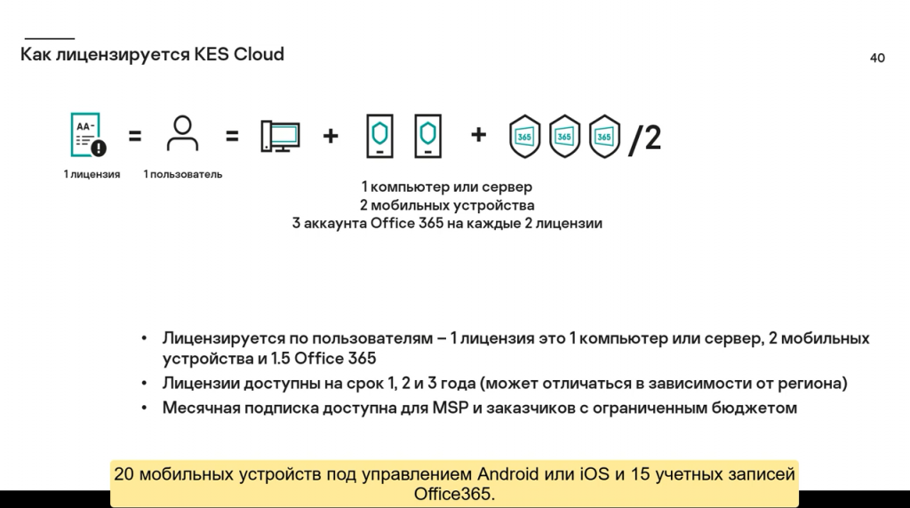 Часть #3: Лицензирование Kaspersky Endpoint Security Cloud. Как лицензируется Kaspersky Endpoint Security Cloud. Kaspersky Endpoint Security Cloud разработан для нужд малого и среднего бизнеса и позволяет удаленно управлять защитой устройств под управлением Windows, MacOS, iOS и Android с помощью облачной консоли. Kaspersky Lab, Купить Антивирус Касперского, KasperskyTechEdu, technicaltraining, KESCloud 