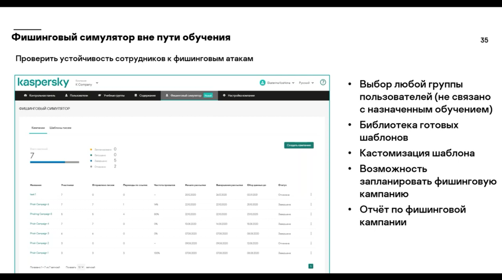 День киберзнаний: как прокачать навыки сотрудников в IT-безопасности. Сейчас у большинства компаний установлены антивирусы, а также есть другие продвинутые защитные продукты, но значит ли это, что бизнес защищен со всех сторон? Необходимо ли дополнительно уделять внимание знаниям сотрудников в области кибербезопасности? Наш ответ: «Однозначно да!» На нашем «Дне киберзнаний» мы расскажем, как не попасться на удочку злоумышленников, а также вы узнаете больше о наших курсах, о нашем подходе к обучению, и почему наши тренинги мотивируют сотрудников действовать грамотно и безопасно. Kaspersky Lab, Купить Антивирус Касперского, кибербезопасность