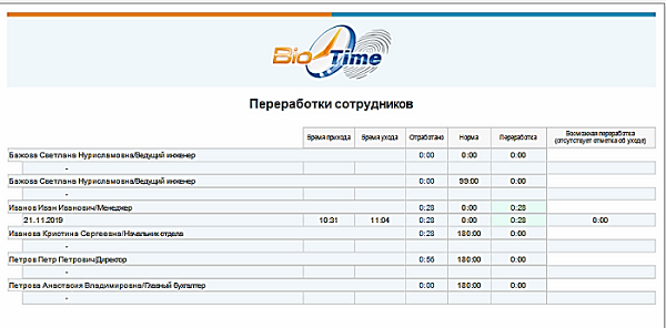 bb4408fe7b1d7c110d0473304a235d1a.png
