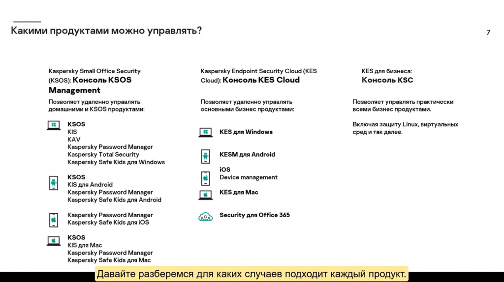 Введение в курс по Kaspersky Endpoint Security Cloud. Этот курс расскажет о том как защитить небольшую инфраструктуру под управлением Windows, MacOS, iOS и Android. Kaspersky Endpoint Security Cloud разработан для нужд малого и среднего бизнеса и позволяет удаленно управлять защитой устройств под управлением Windows, MacOS, iOS и Android с помощью облачной консоли. Kaspersky Lab, Купить Антивирус Касперского, KESCloud, technicaltraining, KasperskyTechEdu