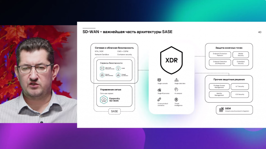 На версию ближе к SASE: выход Kaspersky SD-WAN 2.1. 12 октября прошел вебинар, посвященный Kaspersky SD-WAN – решению для построения надежной филиальной сети с централизованным управлением и возможностью интеграции средств защиты. Kaspersky, купить Kaspersky Security для бизнеса, купить Kaspersky Symphony Security, купить Kaspersky Symphony EDR