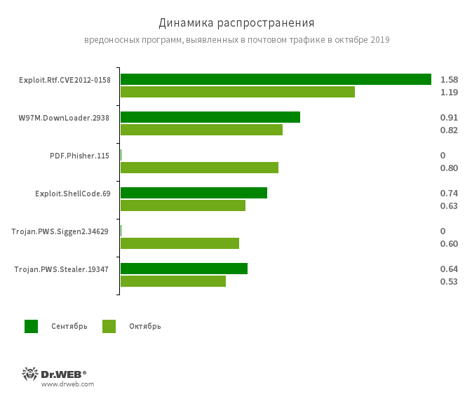 2_mail_ru.png