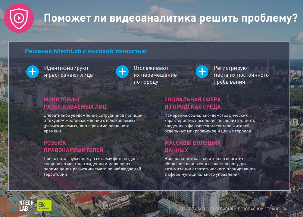 ТБ Форум 2020. Поможет ли видеоаналитика решить проблему? ТБ Форум 2020. Поможет ли видеоаналитика решить проблему?