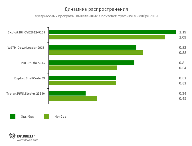 2_mail_ru.png