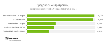 telegram_july_ru.1.png telegram_july_ru.1.png