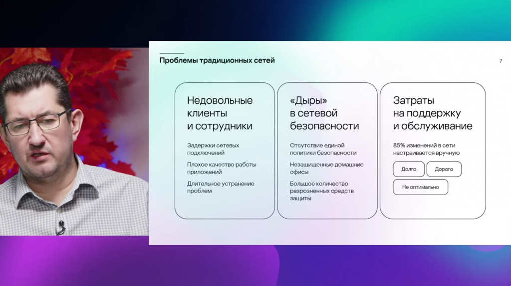 На версию ближе к SASE: выход Kaspersky SD-WAN 2.1. 12 октября прошел вебинар, посвященный Kaspersky SD-WAN – решению для построения надежной филиальной сети с централизованным управлением и возможностью интеграции средств защиты. Kaspersky, купить Kaspersky Security для бизнеса, купить Kaspersky Symphony Security, купить Kaspersky Symphony EDR