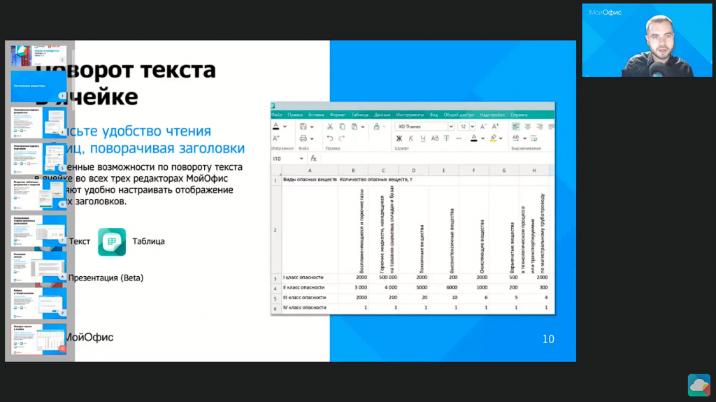 Новое в релизах МойОфис 2.5 и Mailion 1.4. Обзор изменений в новых релизах МойОфис и Mailion. МойОфис Образование, Купить «МойОфис Стандартный», Купить «МойОфис Частное Облако», Mailion 1.4