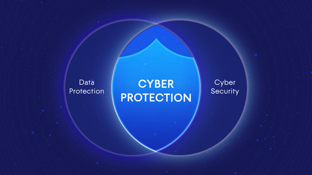 Acronis. Что такое план обеспечения непрерывности бизнеса? План обеспечения непрерывности бизнеса (BCP Plan) - это спонсируемый руководством и одобренный руководством документ, в котором содержится план возобновления работы организации в случае непредвиденной природной или антропогенной катастрофы, такой как ураган, пожар или утечка данных. Если случится катастрофа, ваш бизнес может потерпеть неудачу без плана обеспечения непрерывности бизнеса. Киберпротект, Купить Кибер Бэкап, Купить Кибер Протего, Купить Кибер Инфраструктура, Кристофер Бриттон, RockDove Solutions, MSP