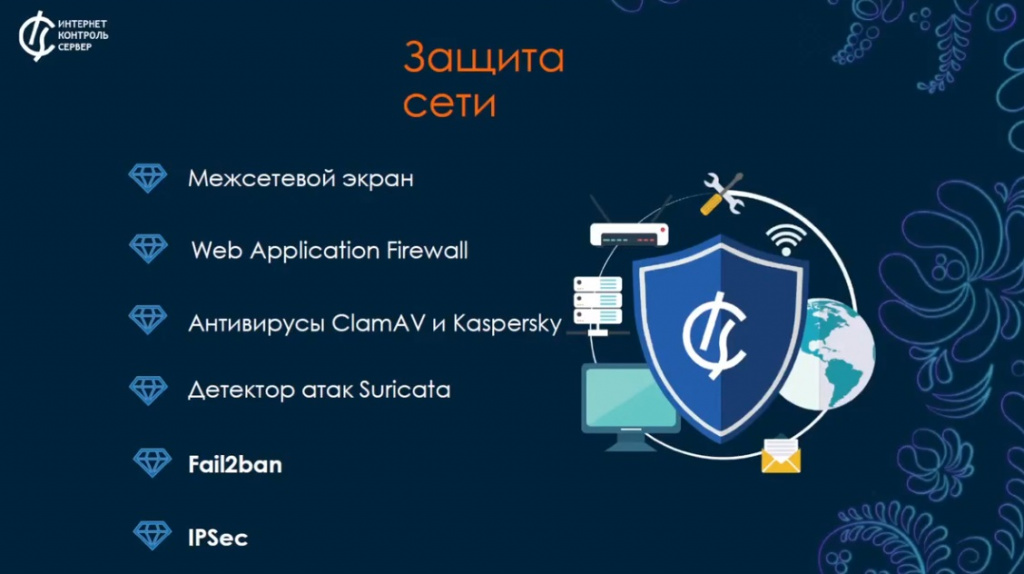 Комплексный продукт• Создание комплексного продукта для защиты сети.• Управление модулями через единый веб-интерфейс.• Возможность использования только нужных функций