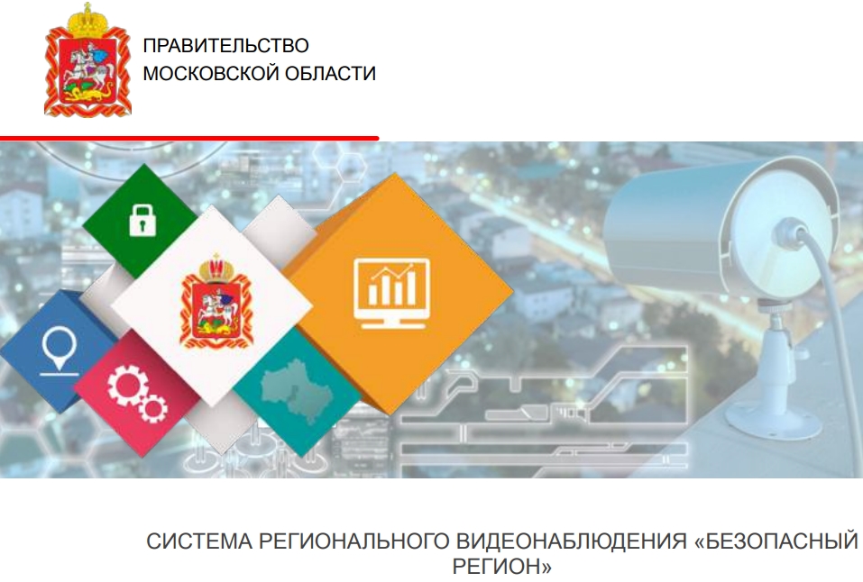Структурная схема системы «Безопасный регион» ТБ Форум, Москва 2020