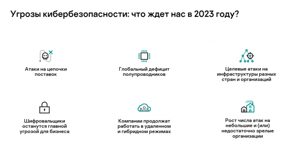 Российский межсетевой экран ИКС с модулями Лаборатории Касперского. Мощная защита корпоративной сети. Защита корпоративной сети и реализация ключевых IT-потребностей является базовой задачей российских компаний малого и среднего бизнеса. Возможна ли экономия на программном обеспечении без ущерба безопасности и функциональности? Однозначно - да, если речь идет об Интернет Контроль Сервер (ИКС) со встроенными модулями антивирусной и антиспам защиты от Лаборатории Касперского. Купить Контент-фильтр (ИКС) для школ, Купить Межсетевой экран ИКС для госструктур (серт.ФСТЭК), Лаборатория Касперского