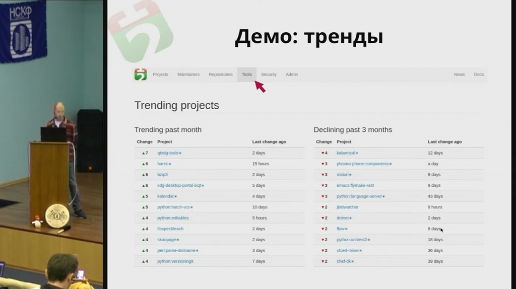 21.05.22, часть 2, Объединенная конференция «СПО: от обучения до разработки». 