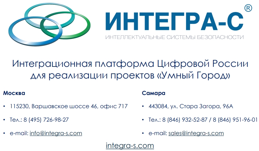 Интеграционная платформа Цифровой Россиидля реализации проектов «Умный Город»