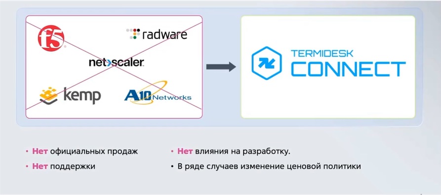 Приветствие участников вебинара.• Проверка связи и звука.• Представление спикеров: Михаил Соболев, Денис Акимов, Рудольф Мигалин.• Упоминание о демонстрации продукта и секции ответов на вопросы