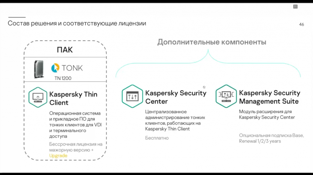 Вебинар «Организация удаленных рабочих столов с решением Kaspersky Secure Remote Workspace». Kaspersky Secure Remote Workspace – решение на базе кибериммунной KasperskyOS, предназначенное для защищенного подключения тонких клиентов к VDI и терминального доступа. Вебинар дает полное представление о ключевых возможностях решения и о его обновлениях. На примере реализованных проектов эксперты показывают, почему использование тонких клиентов в VDI более безопасно, чем традиционные рабочие места. В видео раскрывается, какие риски они помогают исключить и как автоматизировать управление парком устройств. Про преимущества VDI-платформы в связке с тонким клиентом рассказывает наш технологический партнер – Скала-Р. Kaspersky Lab, Купить Антивирус Касперского, Скала-Р, Kaspersky Secure Remote Workspace, VDI