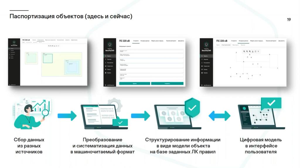 Кибербезопасность промышленности в эпоху новых вызовов — Kaspersky Industrial Emergency Kit. Kaspersky Industrial Emergency Kit — комплекс мер, которые позволяют оперативно оценить текущее состояние информационной безопасности АСУ ТП и повысить уровень защищенности в экспресс-режиме. На вебинаре мы подробнее рассказали об этом новом сервисном предложении, которое сможет помочь промышленным предприятиям в борьбе с современными вызовами в области безопасности АСУ ТП. Kaspersky Lab, Купить Антивирус Касперского, Kaspersky Industrial Emergency Kit