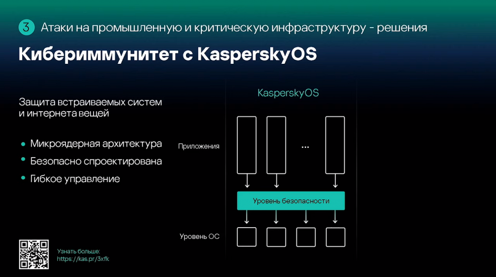 Кибериммунитет — это новая реальность. Kaspersky Cyber Immunity: стратегия в киберэру. Какие препятствия существуют на пути в цифровую эру, и какие инновации стоят за эффективным решением этих проблем — в визионерском докладе Евгений Касперский рассуждает о будущем Threat Intelligence, поведенческого анализа, XDR и, конечно же, кибериммунитета, как ответа на комплексные проблемы информационной безопасности в киберэру. Kaspersky, купить Kaspersky Security для бизнеса, купить Kaspersky Symphony Security, купить Kaspersky Symphony EDR, Kaspersky Cyber Immunity