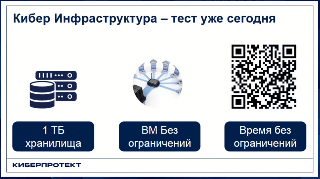 Кибер Инфраструктура. Вебинар "Резервный четверг 12/10". Продолжили серию вебинаров Резервный четверг. Киберпротект, Купить Кибер Бэкап, Купить Кибер Протего, Купить Кибер Инфраструктура, Резервный четверг 12/10
